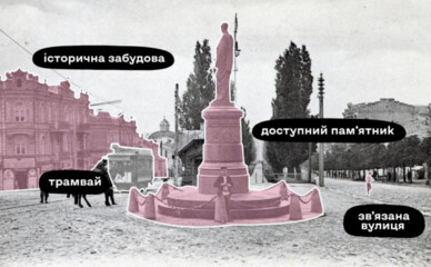 Містознавці дослідили, як змінився центр Києва за 100 років: вулиці втратили автентичність