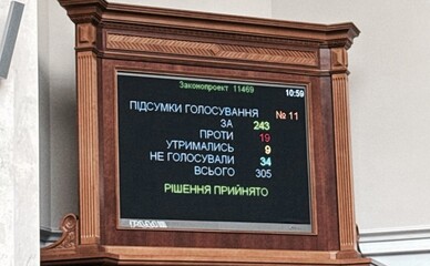 Рада дозволила множинне громадянство українцям