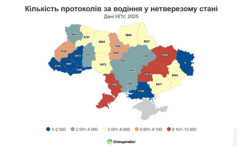 Днепр, Харьков и Одесса вошли в тройку лидеров по количеству пьяных водителей в 2025 году