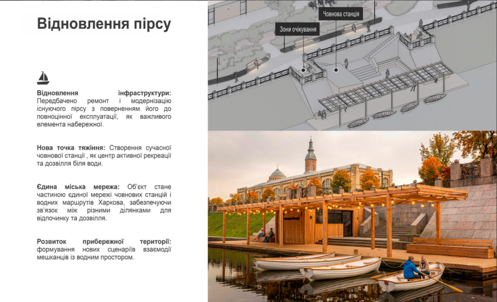 В Харькове показали концепцию второй очереди реконструкции Лопанской набережной - фото