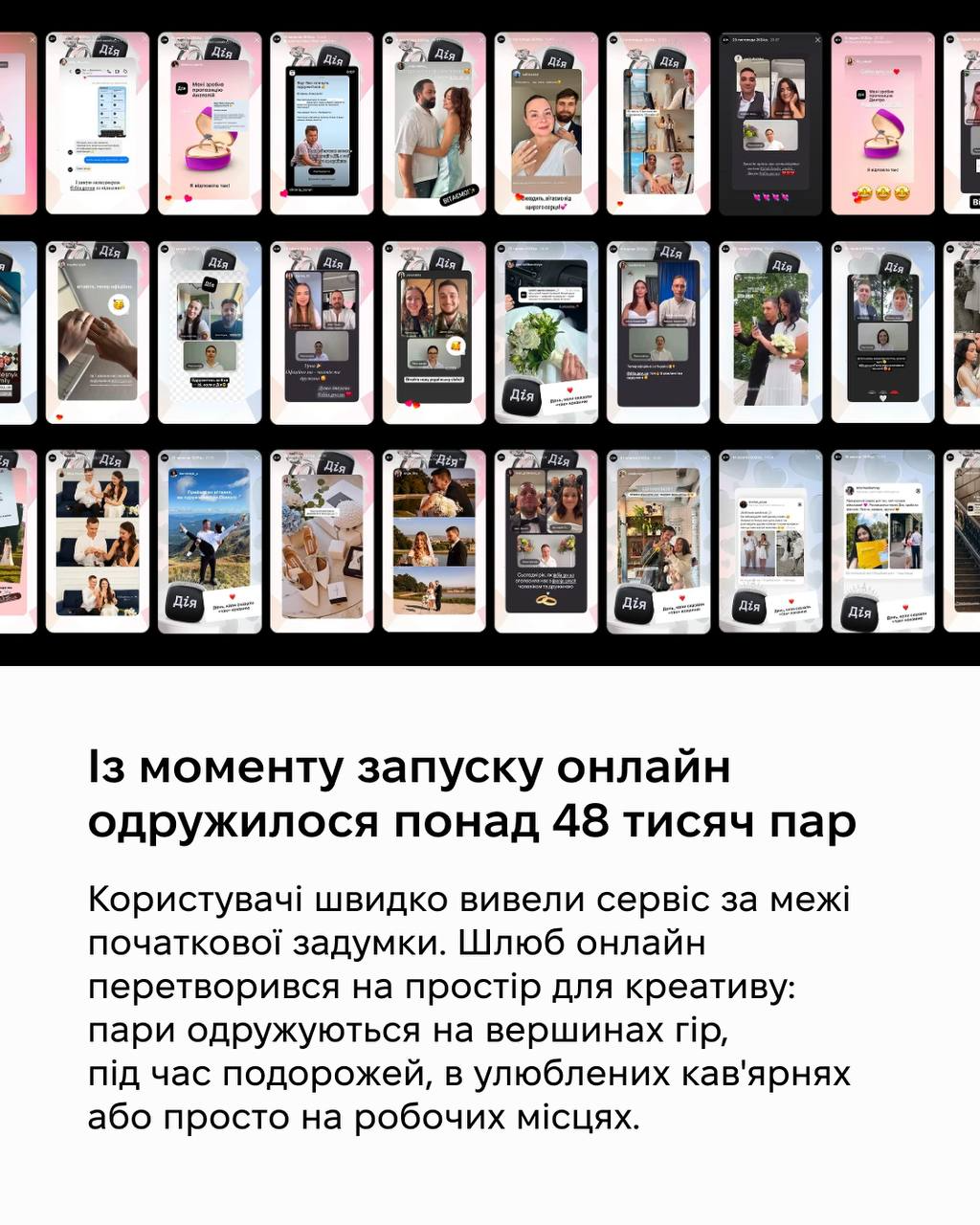 В Украине через приложение &laquo;Дія&raquo; поженились более 48 тысяч пар фото